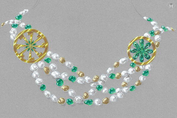Focus sur les perles